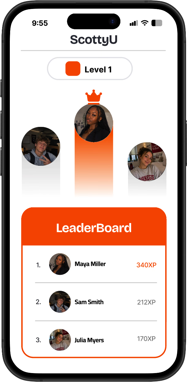 ScottyU Level 1 leaderboard with Maya Miller, Sam Smith, and Julia Myers