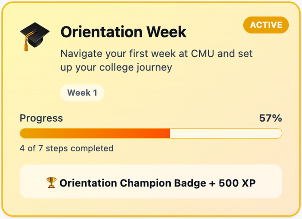 Orientation Week card, active in week 1, with 57 percent progress and a champion badge