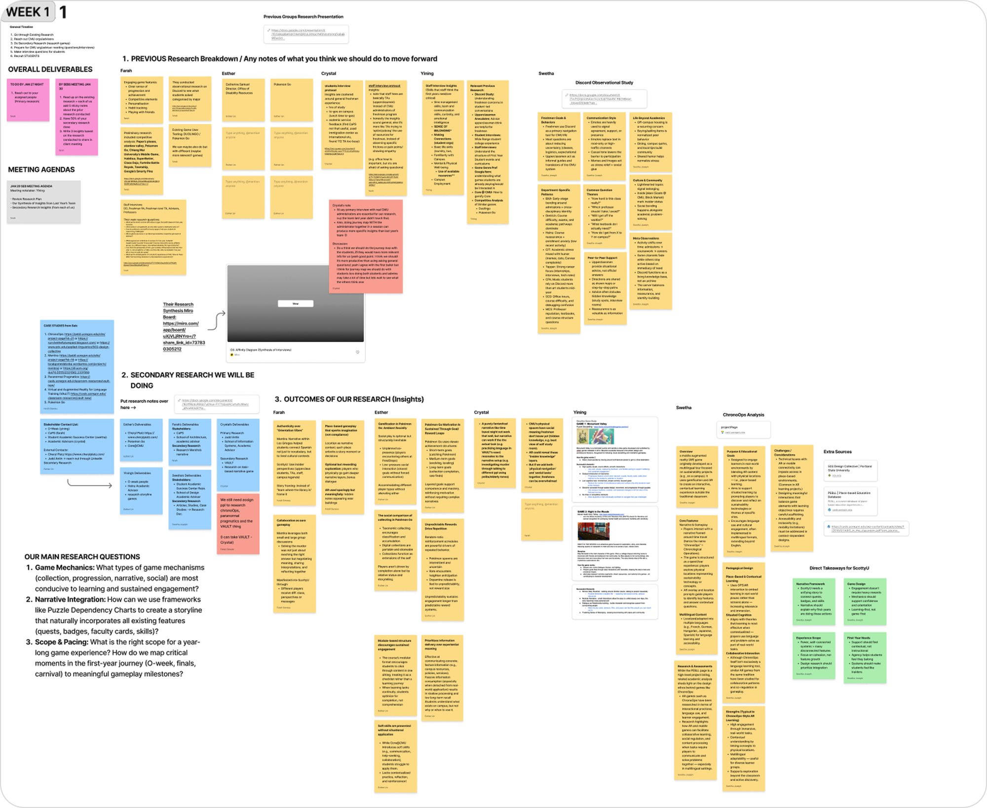DEEP DIVE INTO PREVIOUS RESEARCH