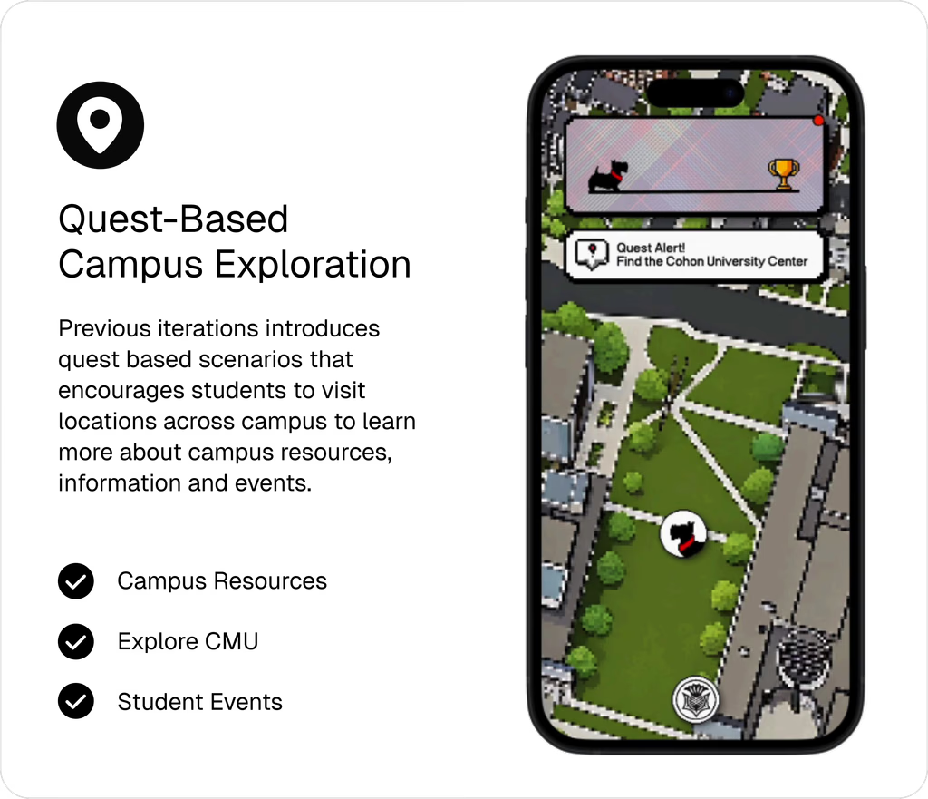 Early ScottyU interface